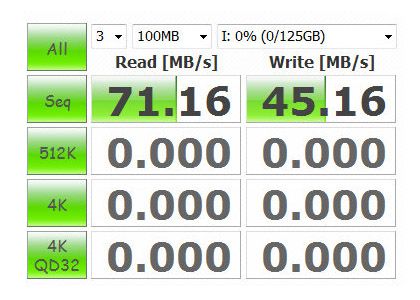 What the Authentic Capacity of USB Pendrive？